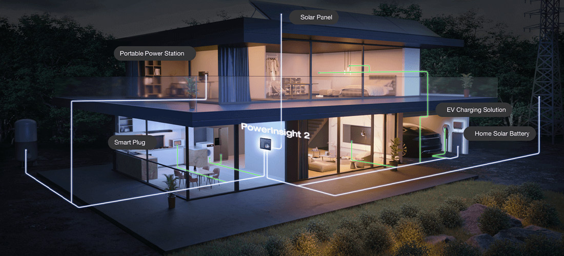Монітор домашньої енергосистеми EcoFlow PowerInsight 2 (EF-PowerInsight 2-EU)