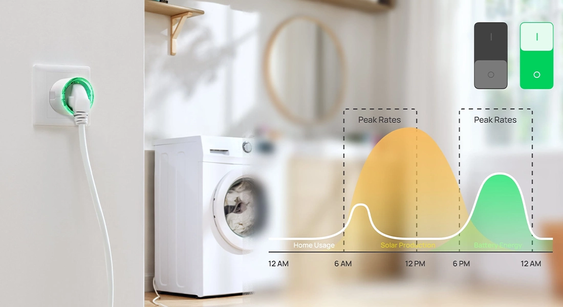 Умная розетка EcoFlow × Shelly Smart Plug (EF-OS-SM002-SMP2SHEL)