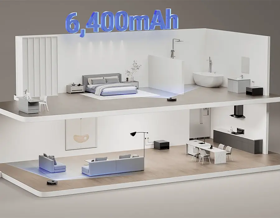 Робот-пилосос Dreame X40 Master з тривалою батареєю для потужного прибирання