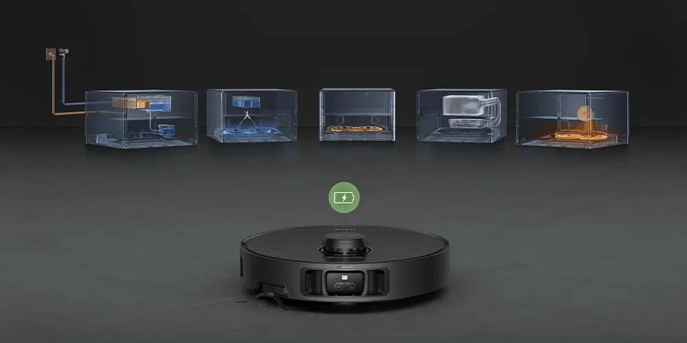 dreame-x40-master-5 - базова станція Dreame X40 Master з функцією автоматичного поповнення та зарядки