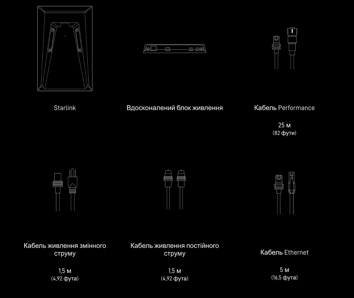 starlink-performance-kit-1