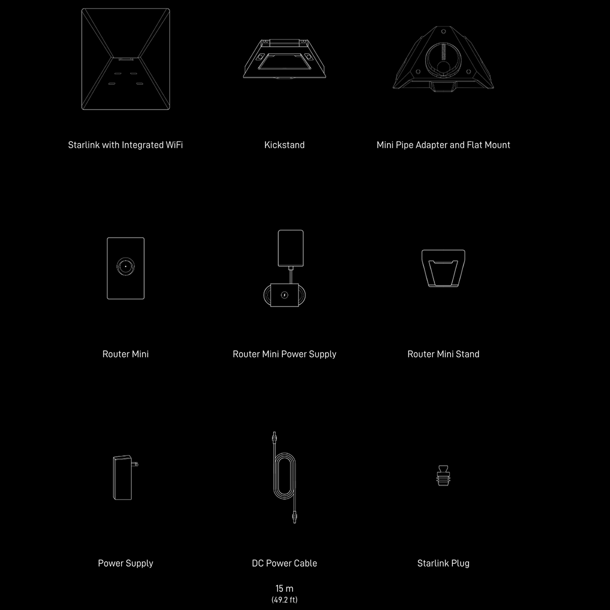 Спутниковый модем SpaceX Starlink Mini X Kit [без аккаунта]