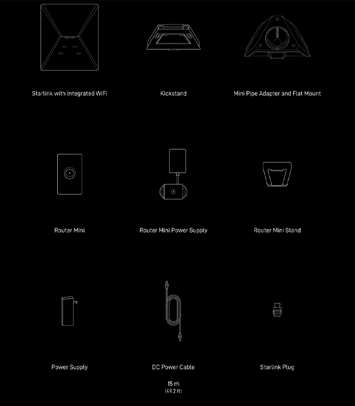 Спутниковый модем SpaceX Starlink Mini X Kit [без аккаунта]