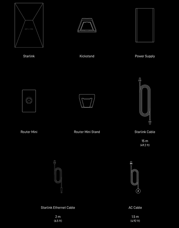 Спутниковый модем SpaceX Starlink Standard 4 Kit [без аккаунта]