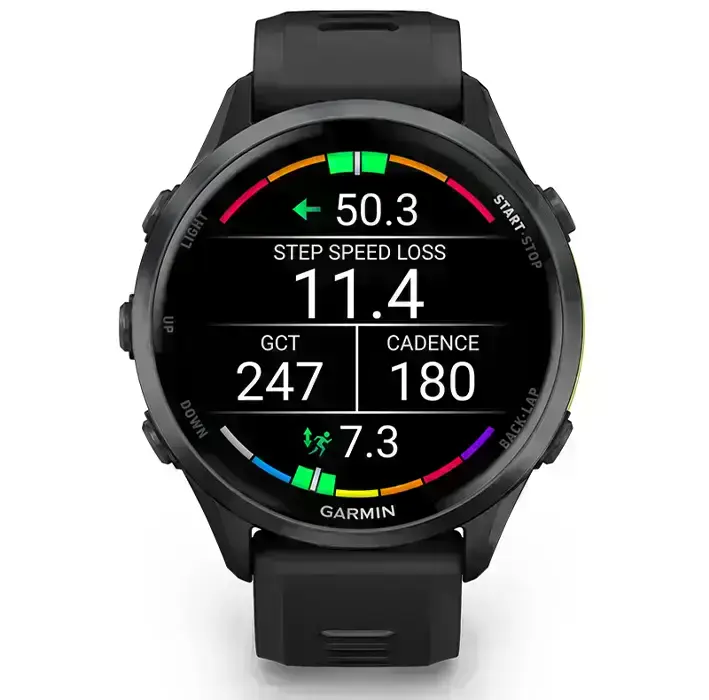 Garmin HRM 600 – демонстрация аналитики беговой техники на совместимом устройстве