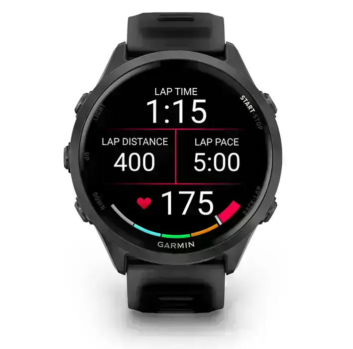 Garmin HRM 600 – ежедневное отслеживание активности и синхронизация с Garmin Connect