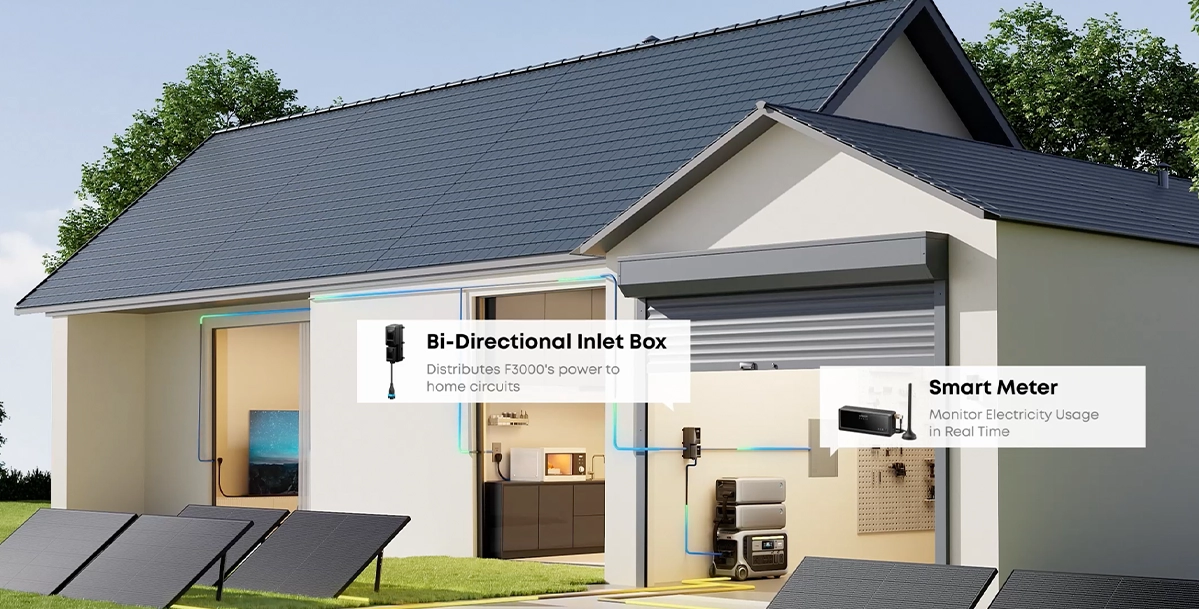 Додаткова батарея Anker SOLIX BP3000 Expansion Battery for F3000 | 3072Wh (A1782111-85)