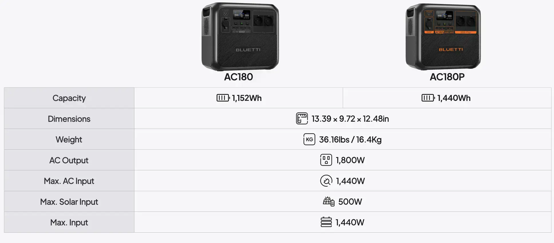 ac180p-01