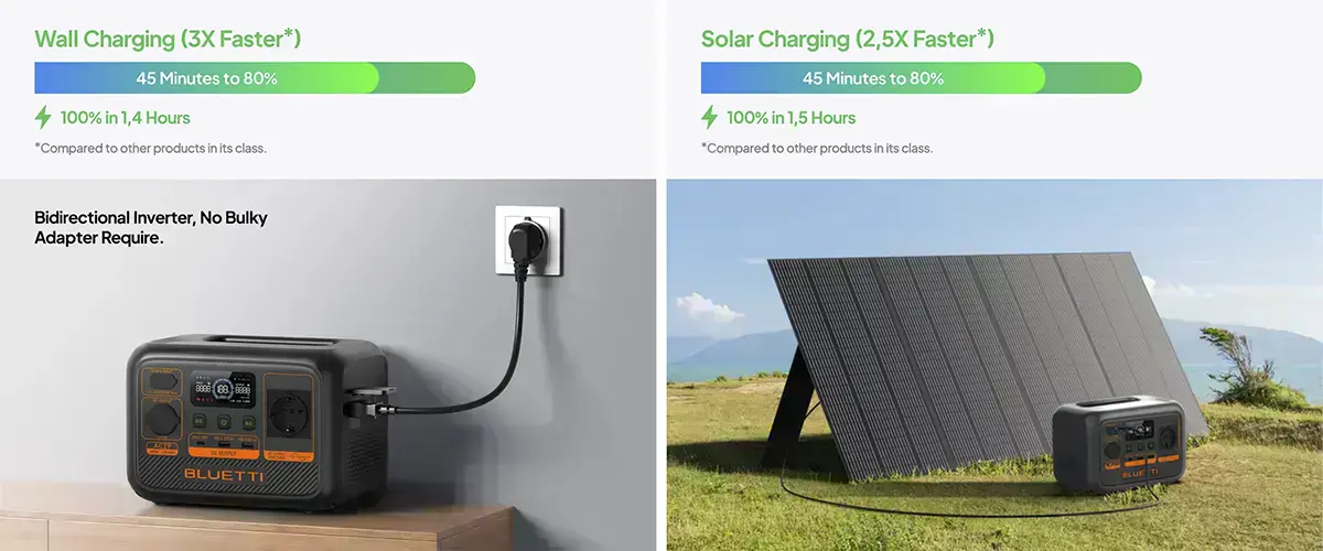 ac2p-portable-power-station-3