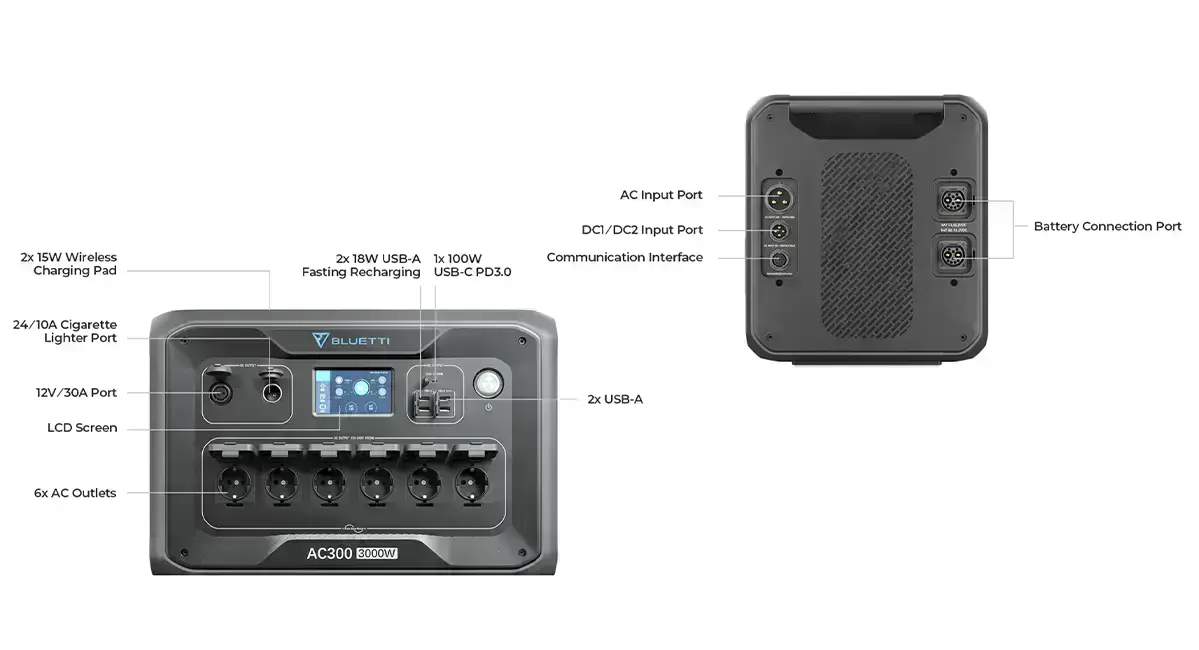 bluetti-ac300-5