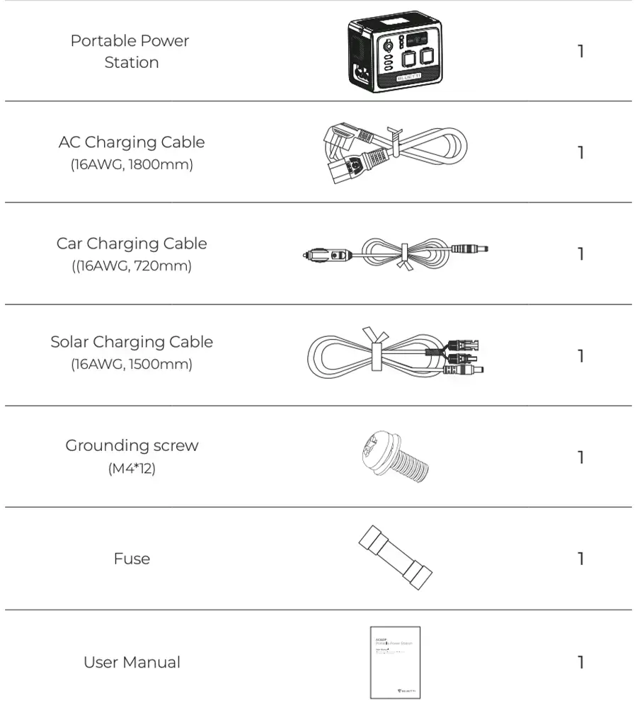 ac60p