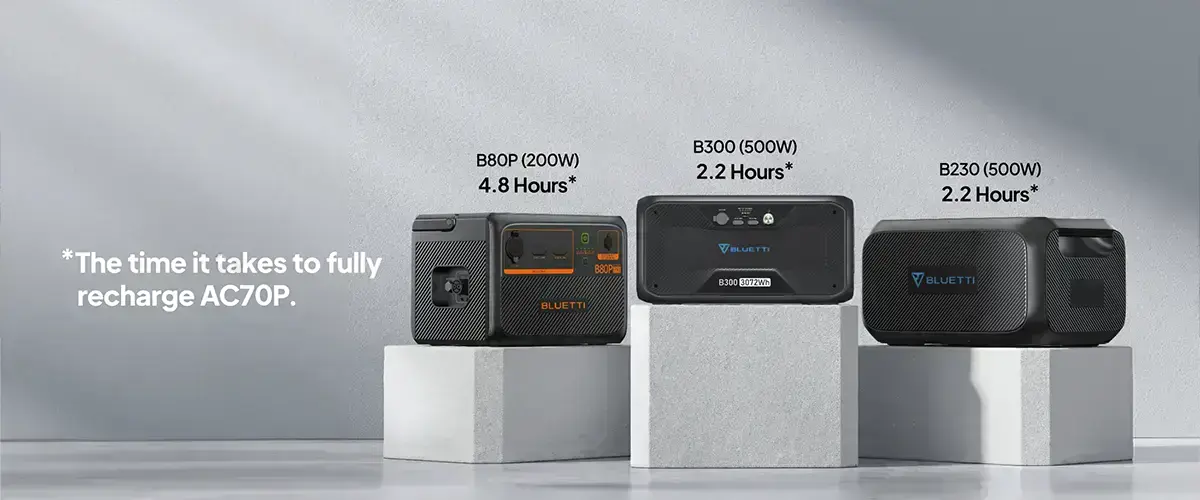ac70p-portable-power-station-3