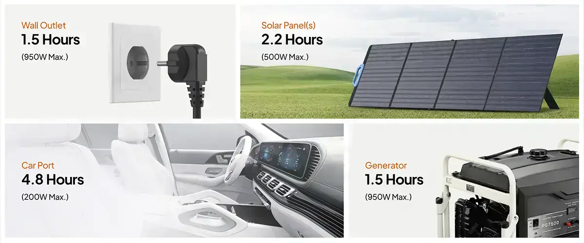 ac70p-portable-power-station-4