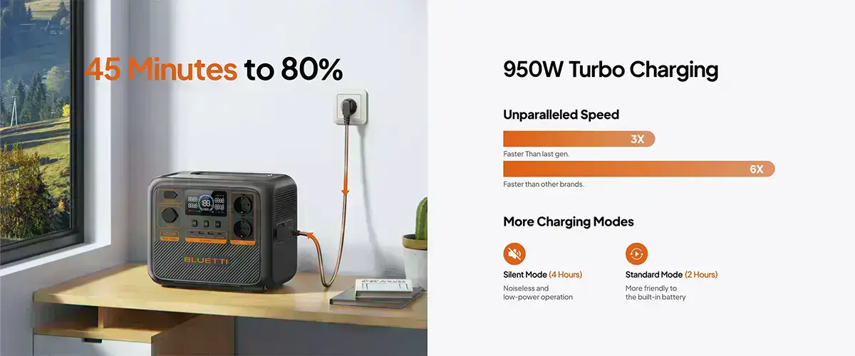 ac70p-portable-power-station-5