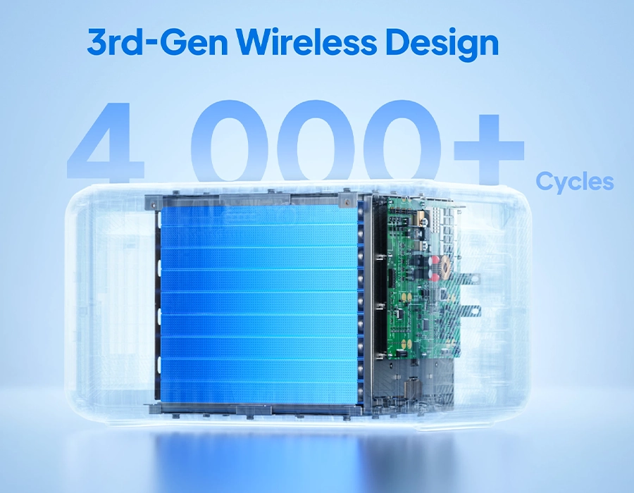 BLUETTI B500K і внутрішній вигляд батареї 