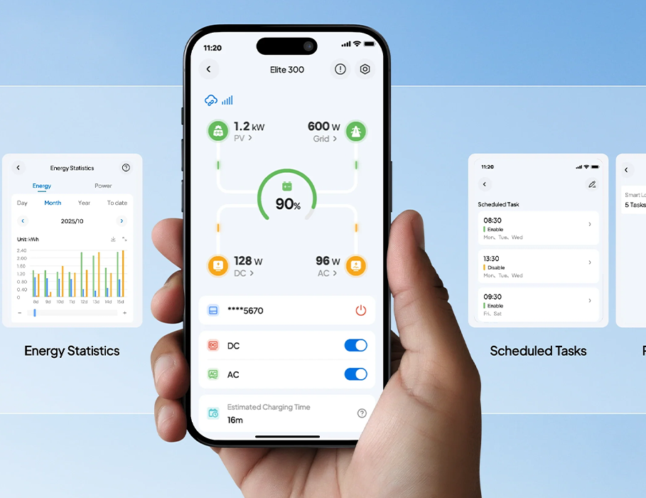 Портативна зарядна станція BLUETTI Elite 300 | 3,014.4Wh 2400W (P-EL300-EU-GY-10)
