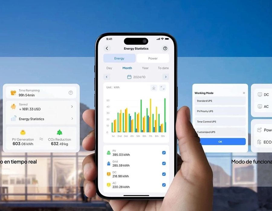Портативная зарядная станция BLUETTI Premium 200 V2 | 2700W 2073.6Wh (P-PR200V2-EU-GY-BL-010)