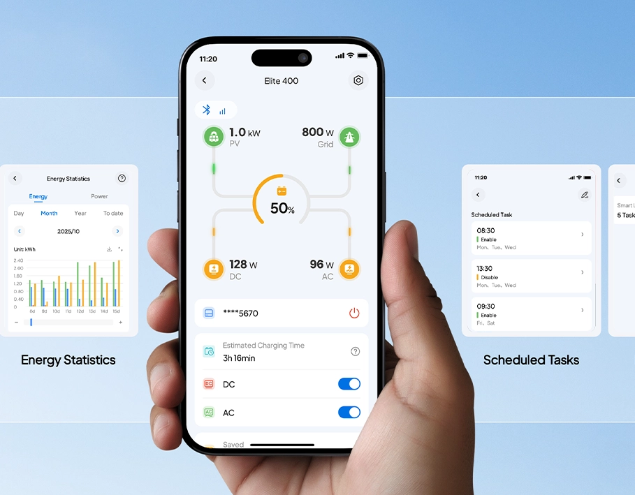 Портативна зарядна станція BLUETTI Elite 400 | 3840Wh 2600W (P-EL400-EU-GY-BL-010)
