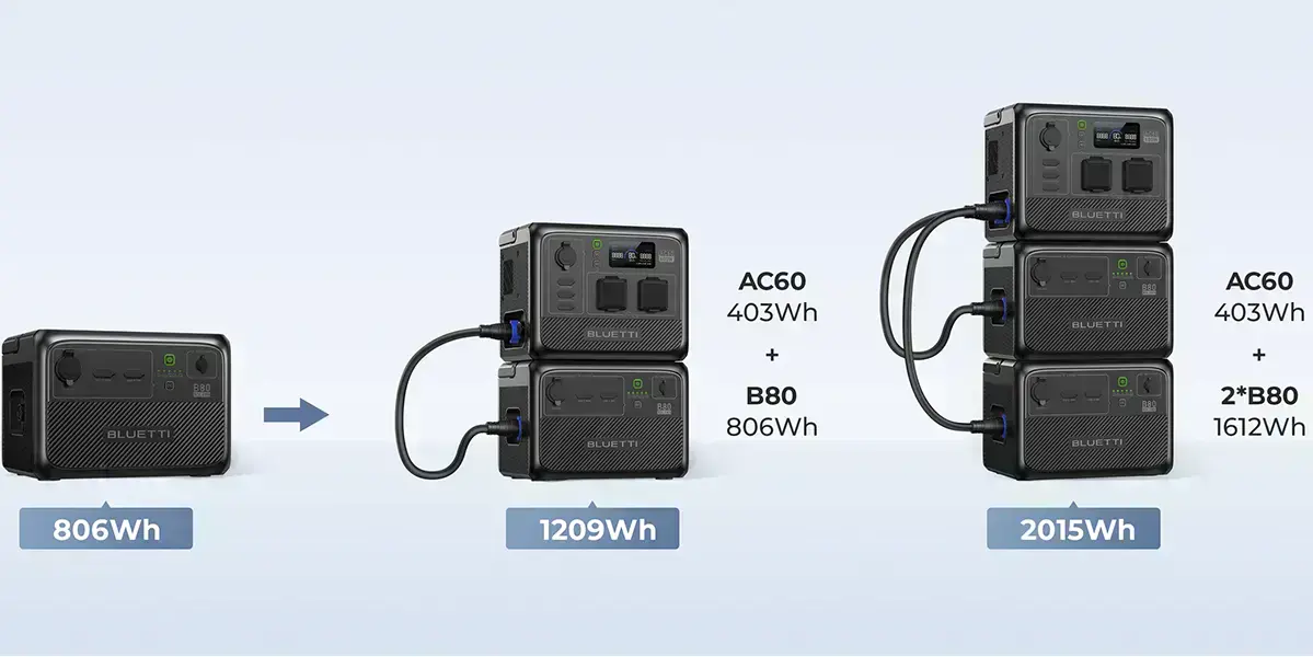bluetti-b80-3