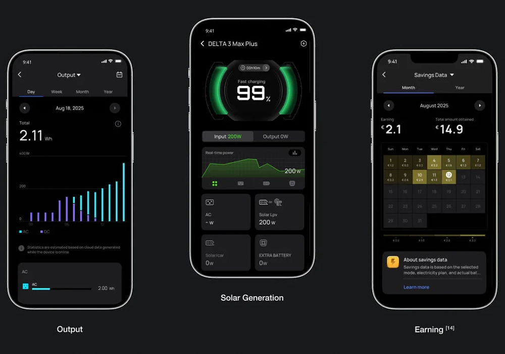 Портативная зарядная станция EcoFlow DELTA 3 Max Plus 2048Wh 6000W (EFD3MP-EU-CBOX)