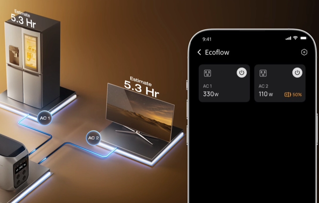 Портативная зарядная станция EcoFlow DELTA 3 Max Plus 2048Wh 6000W (EFD3MP-EU-CBOX)