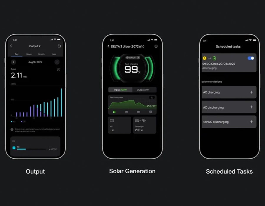 EcoFlow DELTA 3 Ultra управление через приложение