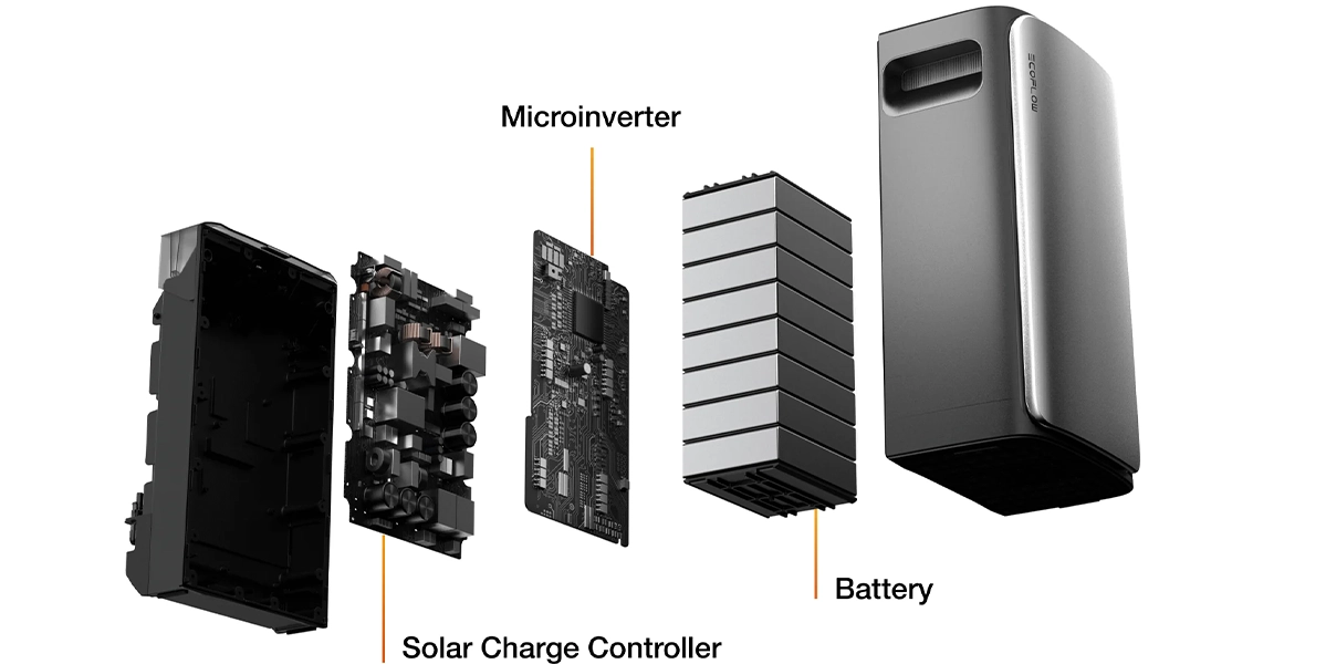 Зарядная станция EcoFlow Delta Lite Stream Pro | 1920Wh 1000W (EFSTREAMPRO800W-EU)