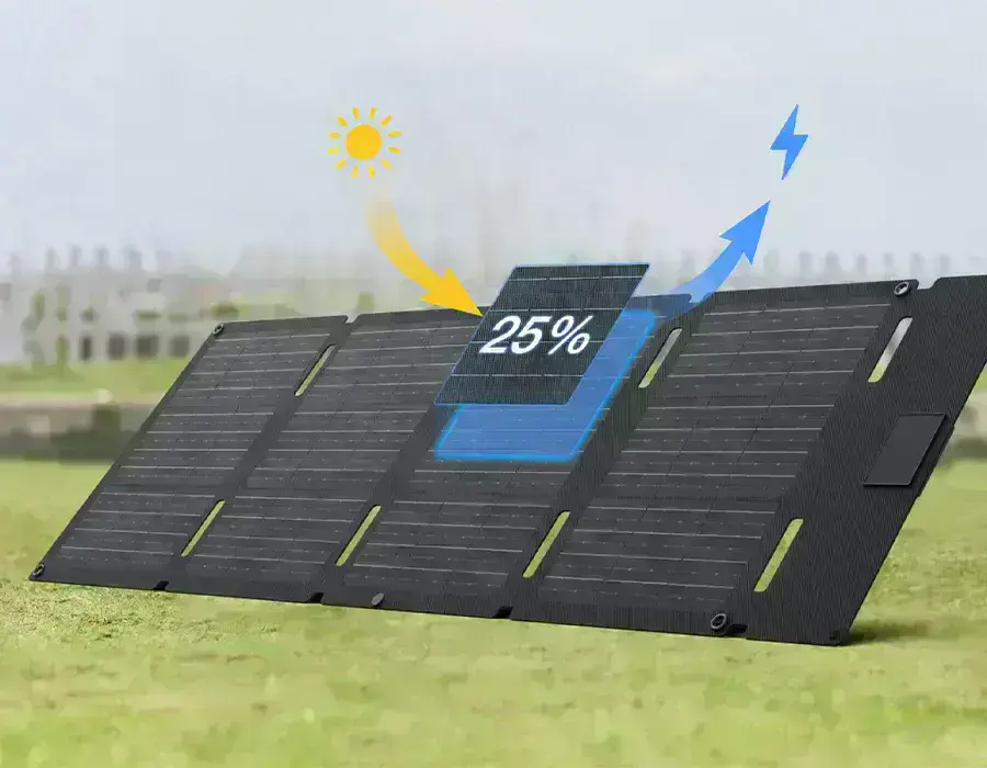 Зображення портативної сонячної панелі EcoFlow 45W з високим коефіцієнтом конверсії 25%