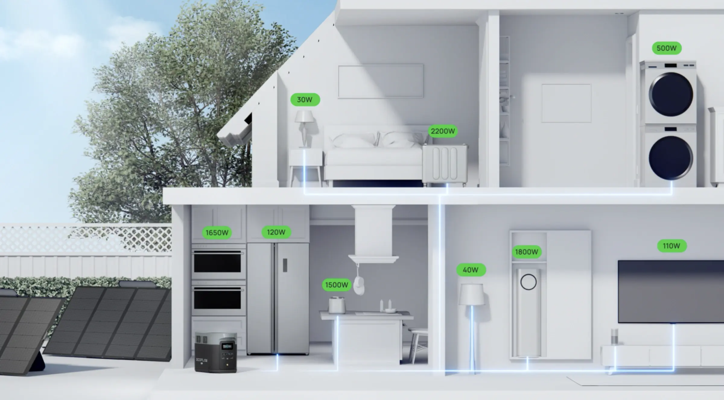ecoflow-delta-2-max-efdelta2max-eu-7