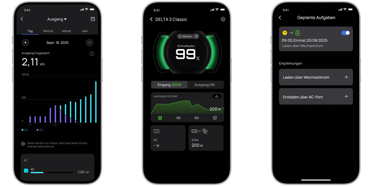 Портативна зарядна станція EcoFlow DELTA 3 Classic | 1024Wh 1800W (EFDELTA3C-EU-CBox-L)
