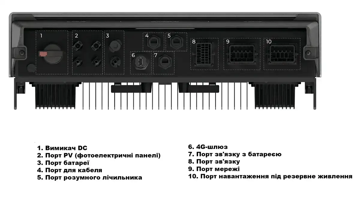 ecoflow-power-ocean-7