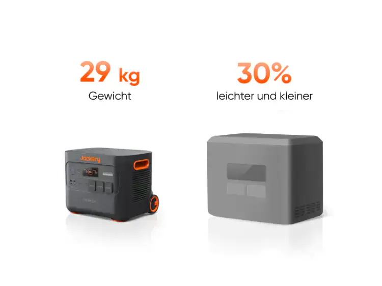 explorer-3000-pro-portable-power-station-4