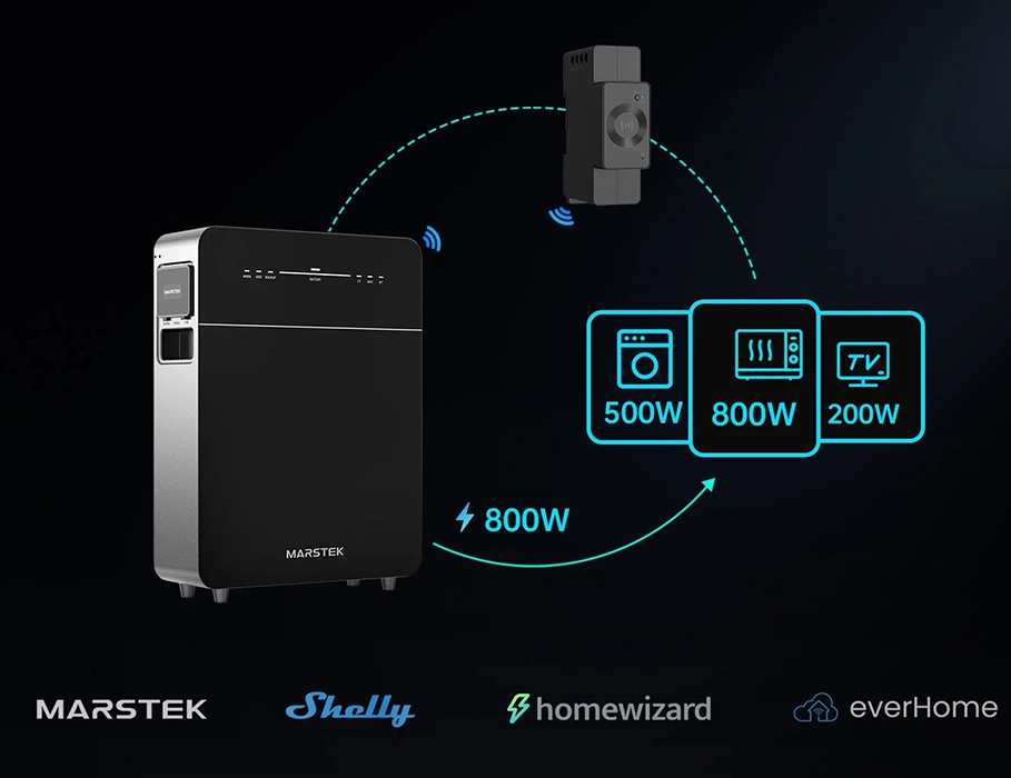 Домашня система накопичення енергії Marstek Venus E Gen 3.0 | 5120Wh 2500W (MST-BIE5-2500)