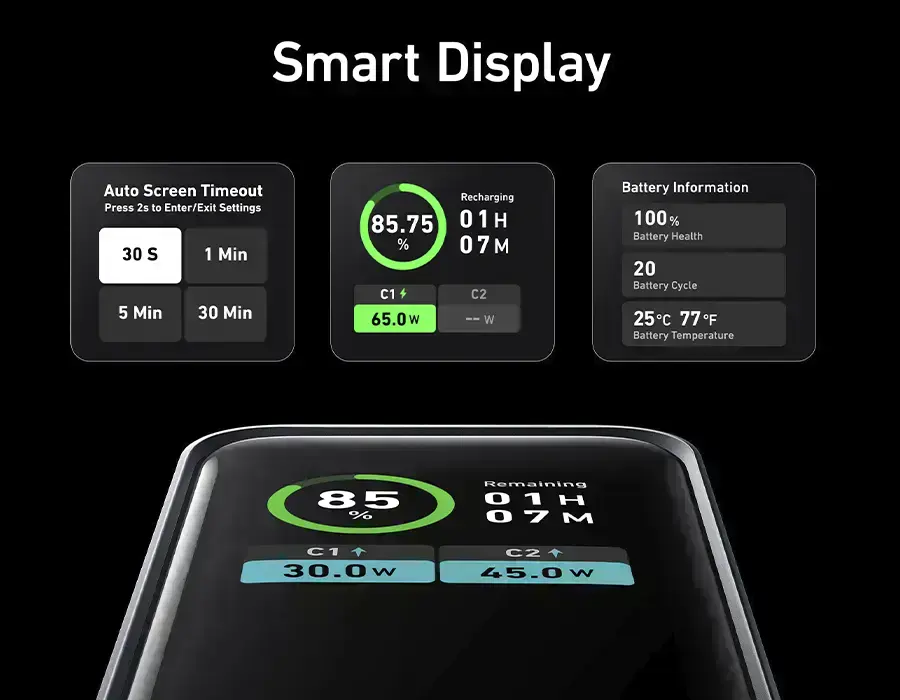 Зарядное устройство Anker Prime 12000mAh с интеллектуальным дисплеем, показывающим уровень заряда и мощность