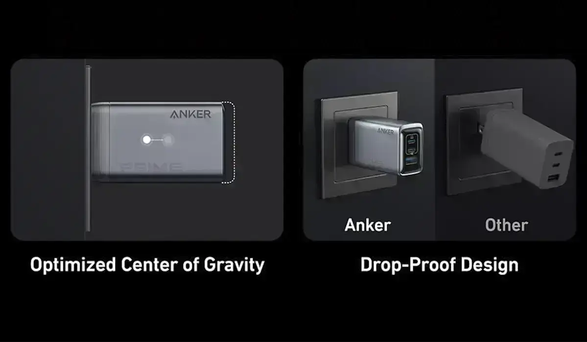 оптимізований центр гравітаціїї зарядного пристрою anker prime charger 100w