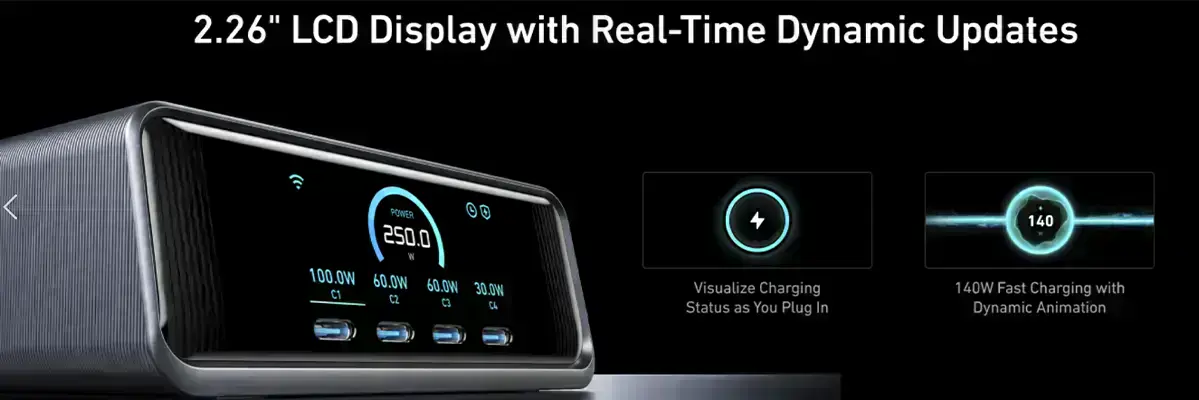 зарядний пристрій anker prime charger має дисплей