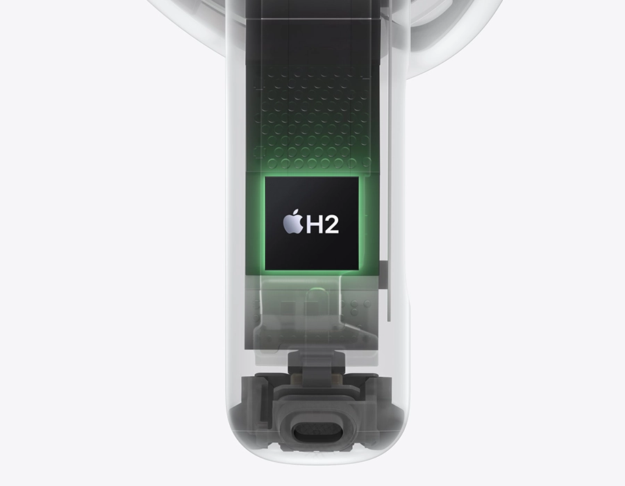 Наушники Apple AirPods 5 (MKFW4)