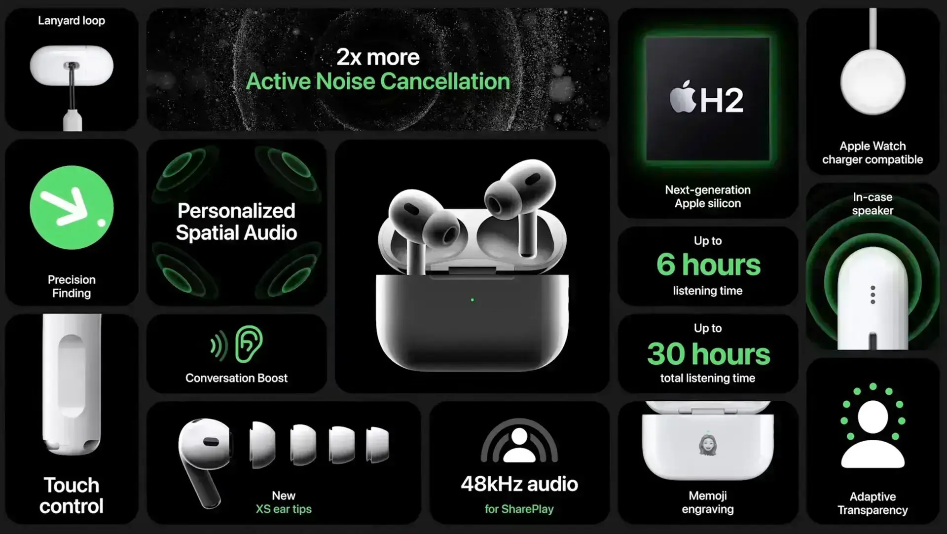 airpods-pro-2-with-magsafe-charging-case-usbc-1