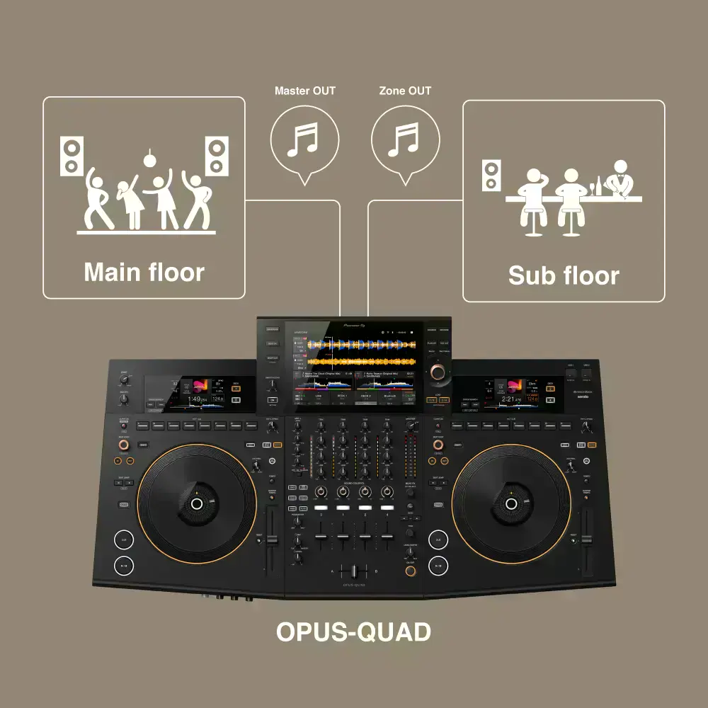 dj-sistema-pioneer-opus-quad-12