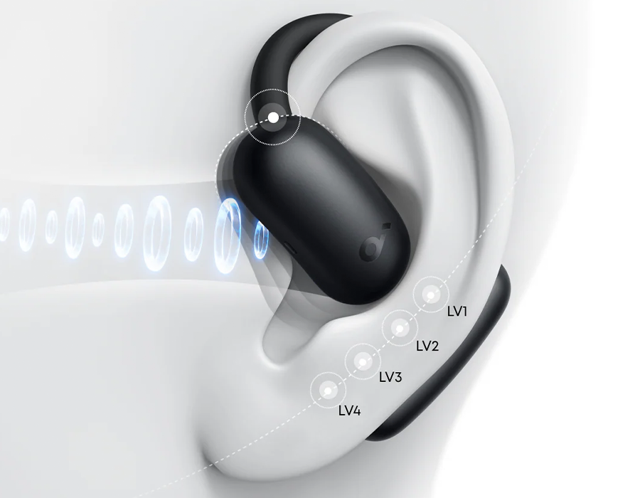 Навушники Anker SoundCore AeroFit 2 Open-Ear Earbuds - Green (A3874G61)