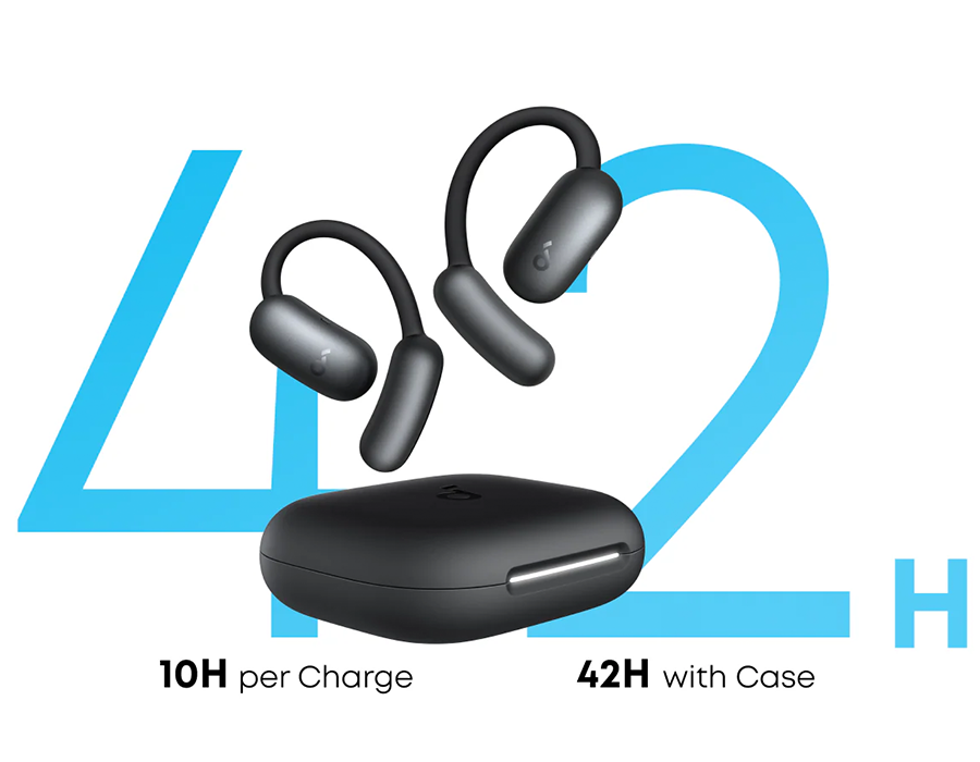 Навушники Anker SoundCore AeroFit 2 Open-Ear Earbuds - Green (A3874G61)