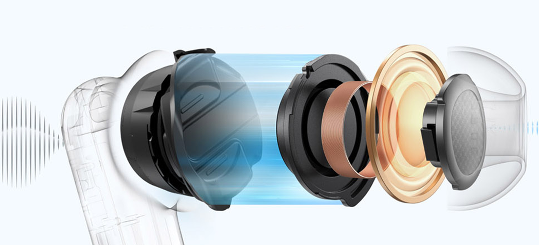 Наушники Anker SoundCore P40i - White (A3955G21)