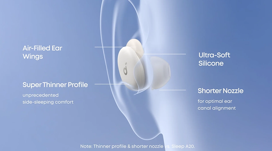 Умные наушники для сна с ANC Anker SoundCore Sleep 30 - Moonlit White (D1301G21)