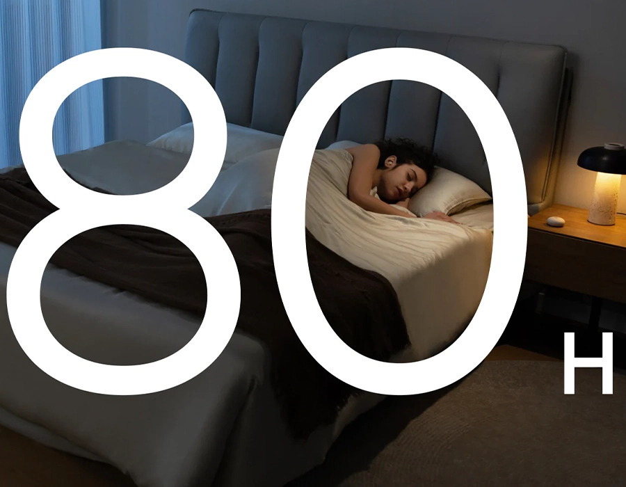 Наушники для сна с повышенным комфортом Anker SoundCore Sleep A20 - White (A6611G21)