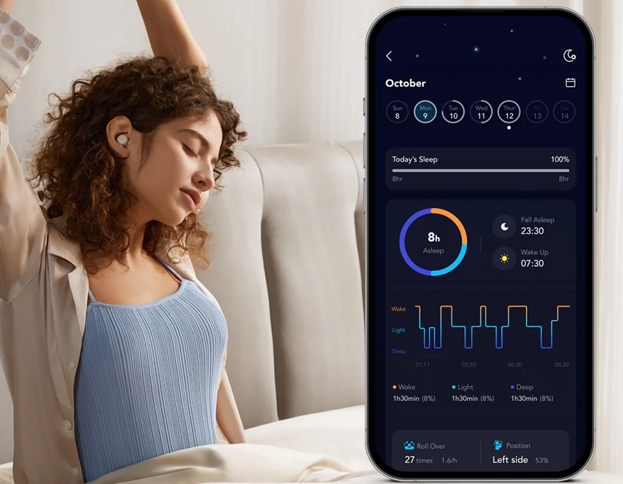 Наушники для сна с повышенным комфортом Anker SoundCore Sleep A20 - White (A6611G21)