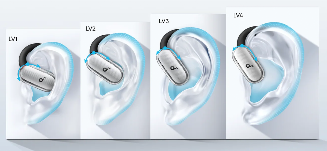 Наушники Anker SoundCore V40i Open-Ear Earbuds - White (A3878G21)