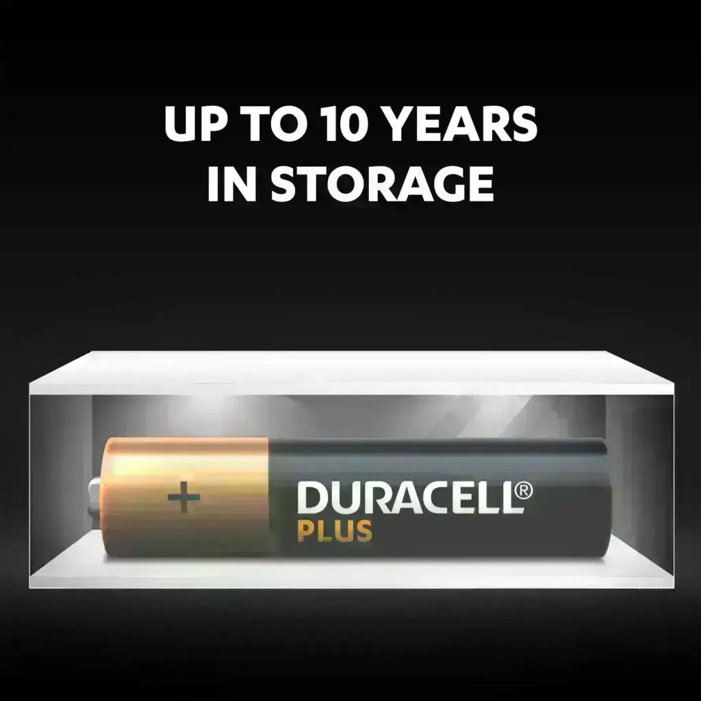 Duracell-Plus-AAA-Alkaline-Batteries-5