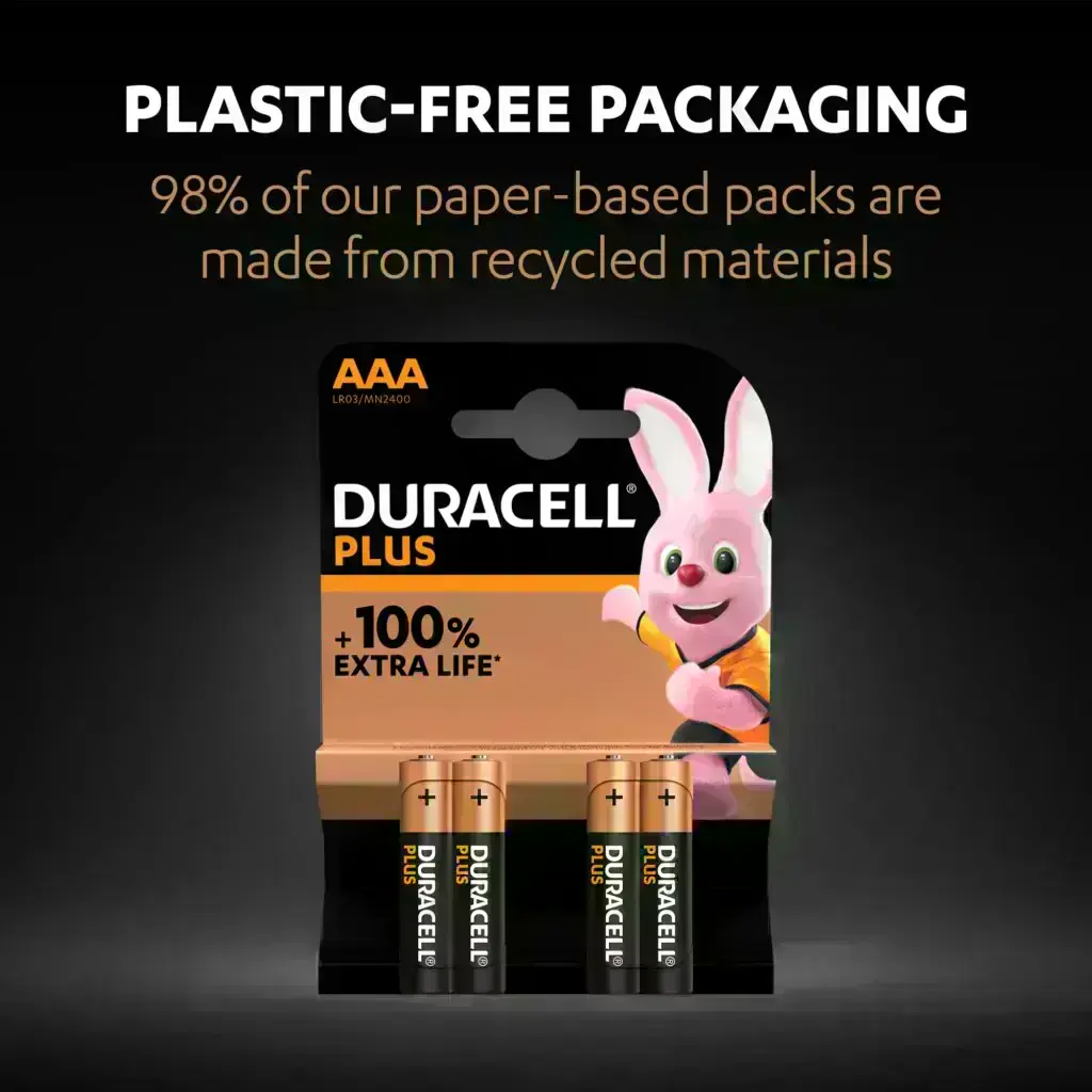 Duracell-Plus-AAA-Alkaline-Batteries-6