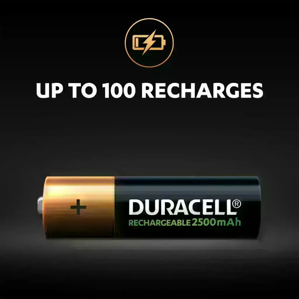 rechargeable_AA-2500MAH_UK_2000x2000_4-1024x1024