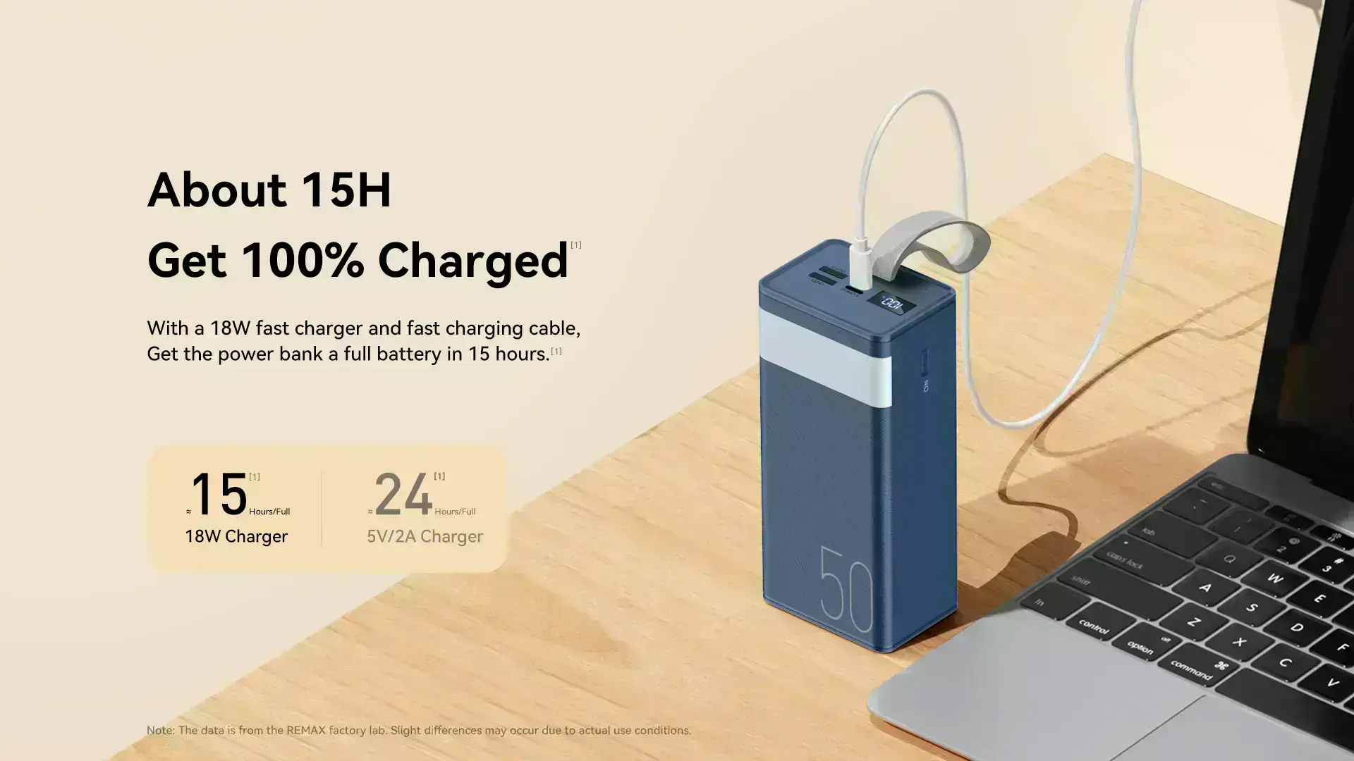 zovnishniy-akumulyator-remax-chinen-series-fast-charging-power-bank-with-led-light-50000mah-4